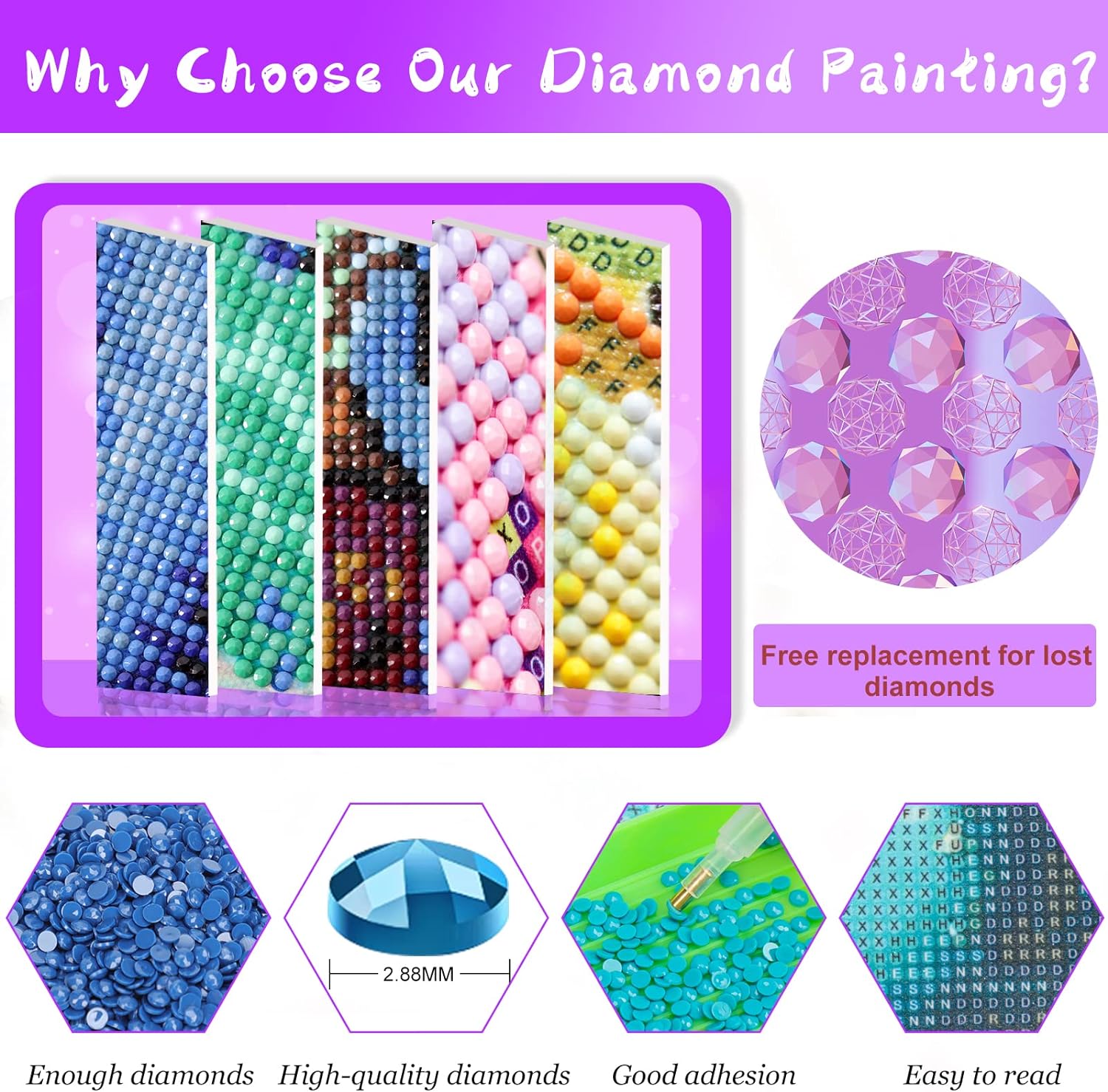 Objet vintage, peinture diaman - Vintage Fashion Videos avis et prix